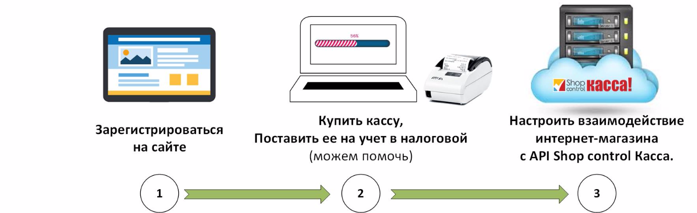 Mobirise